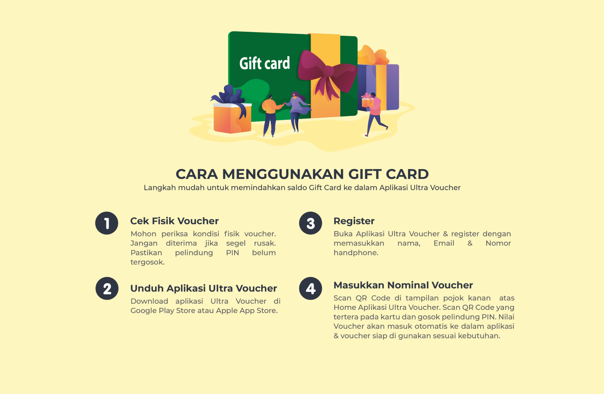 produk-baru-kenalin-nih-uv-gift-card